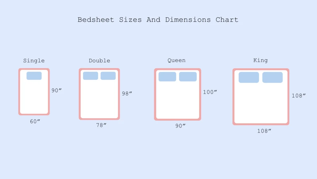 Bedsheet Sizes