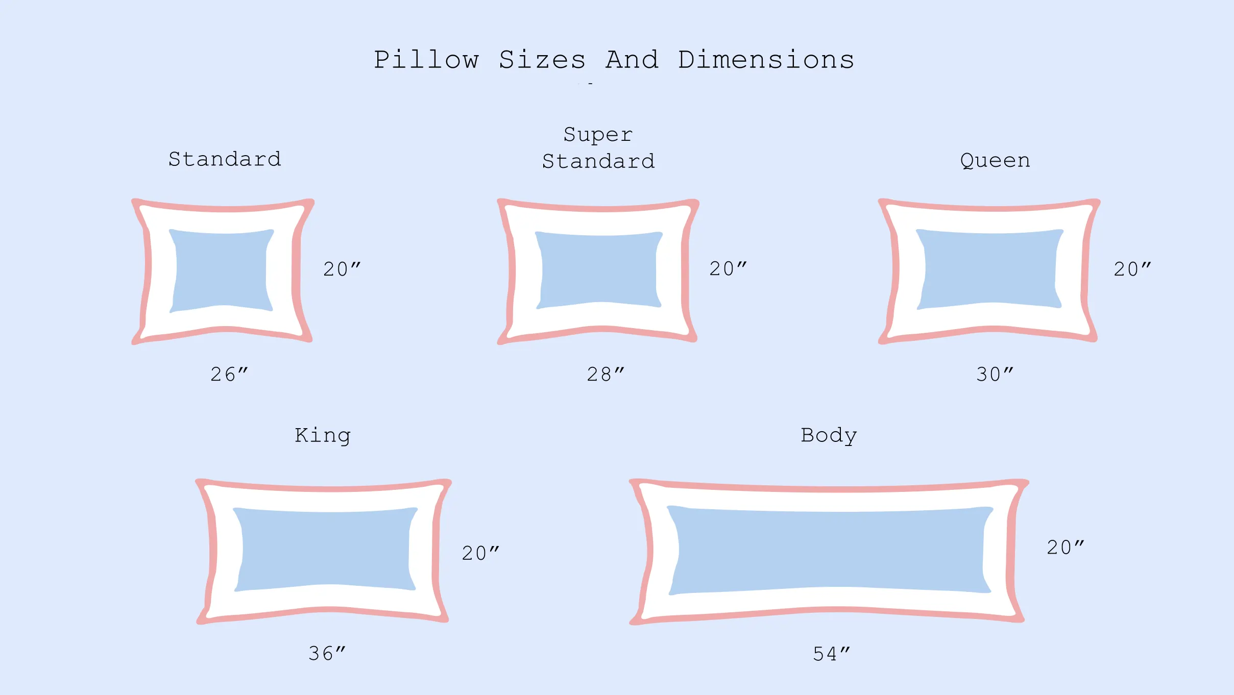 xxx Pillow Sizes pillow sizes