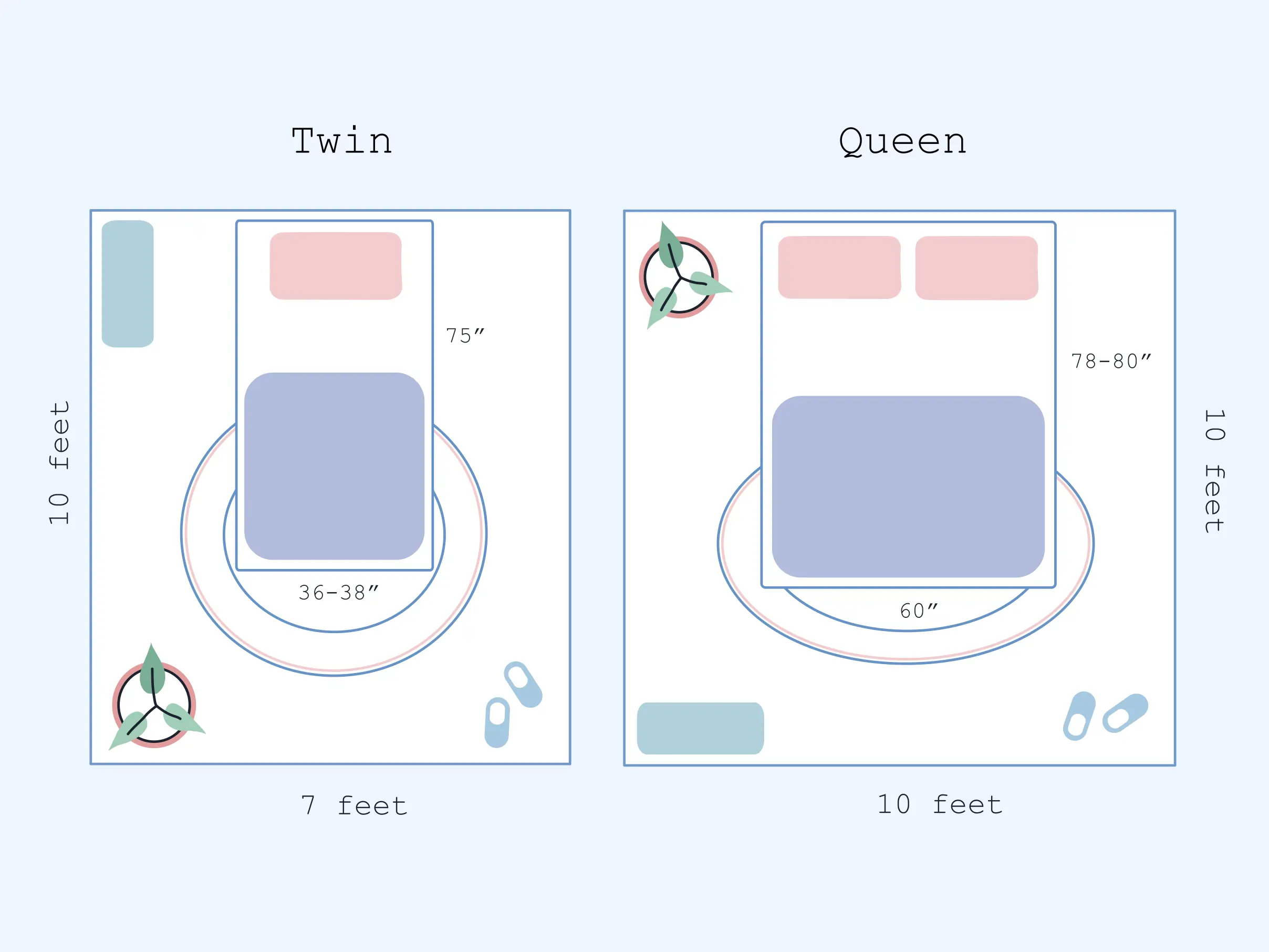 xxx Twin vs Queen mattress size room layout illustration illustration of Twin vs Queen mattress room layout