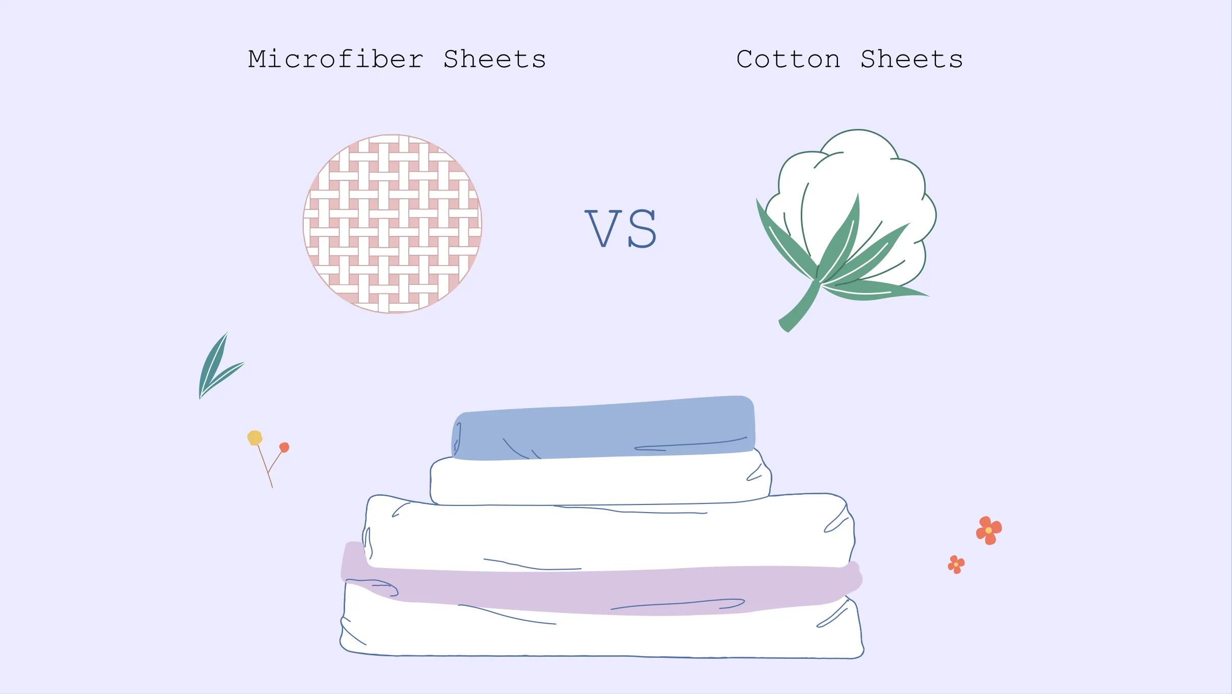 xxx microfiber vs cotton sheets Illustration of microfiber vs cotton