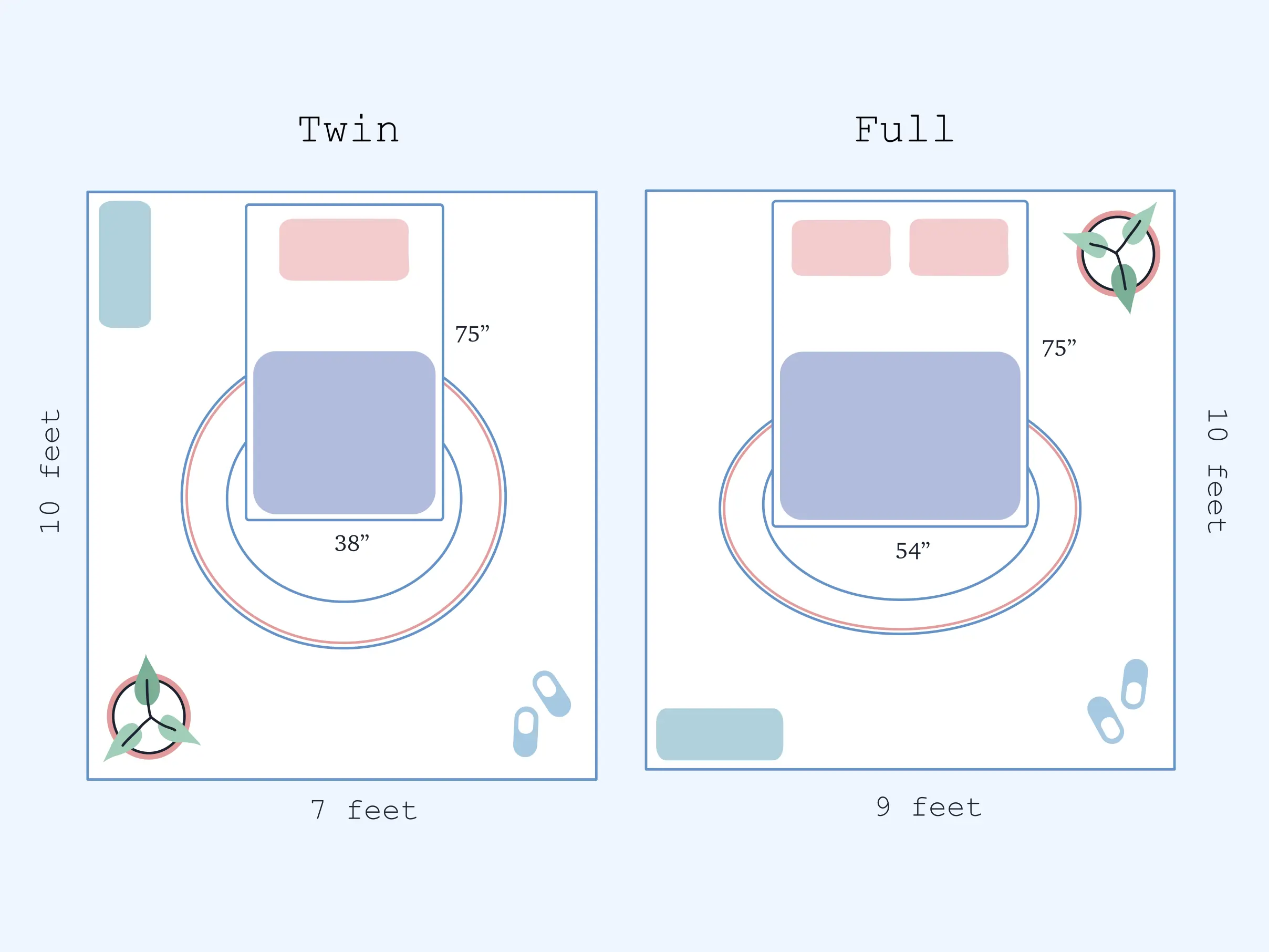 xxx twin vs full mattress size room layout illustration Illustration of room layout twin vs full