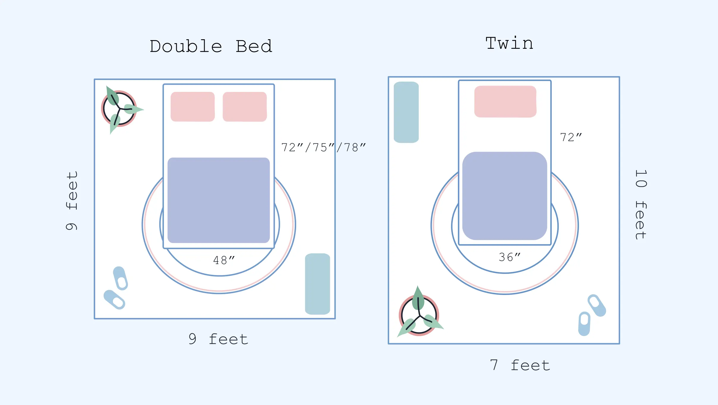 xxx Double Bed vs Twin mattress size room layout illustration illustration of Double Bed vs Twin mattress size room layout