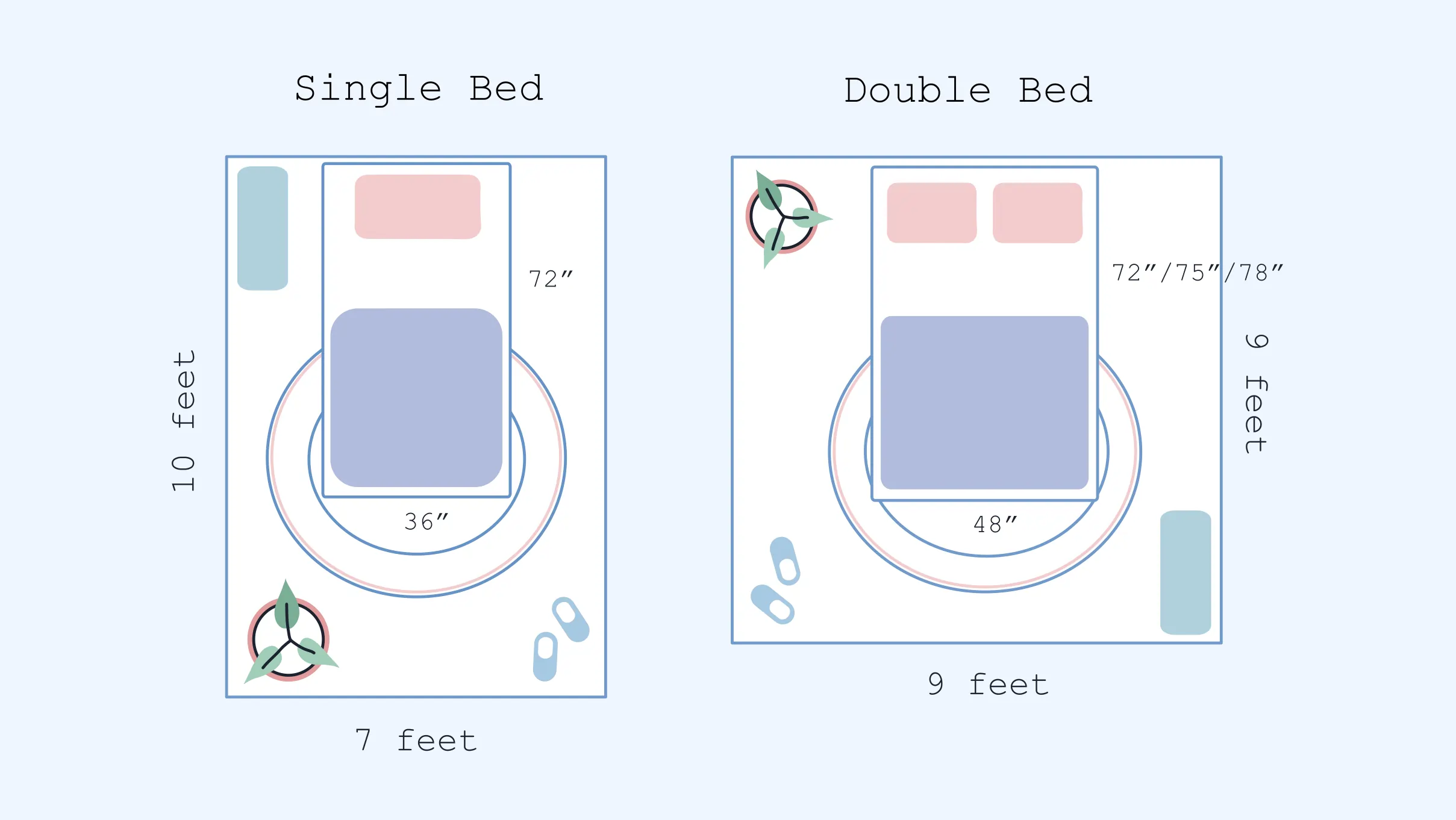 xxx single vs double bed vs full mattress size room layout illustration illustration of single vs double bed vs full mattress size room layout