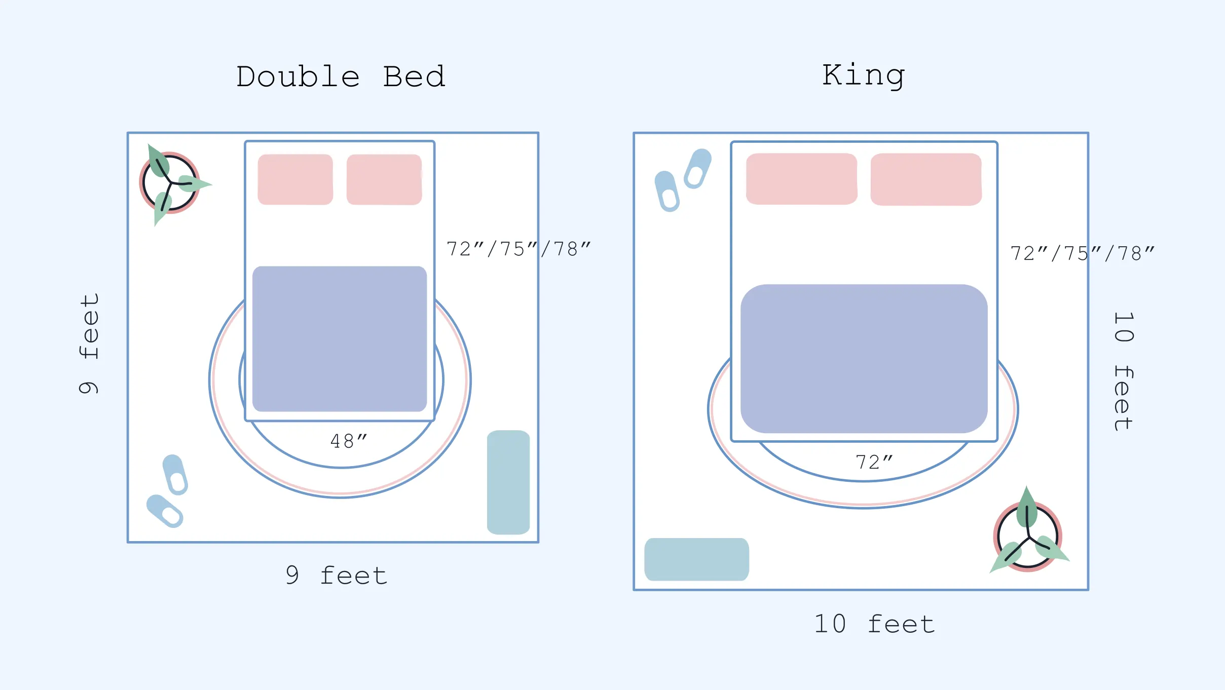xxx double bed vs king mattress size room layout illustration illustration of double bed vs king mattress size room layout