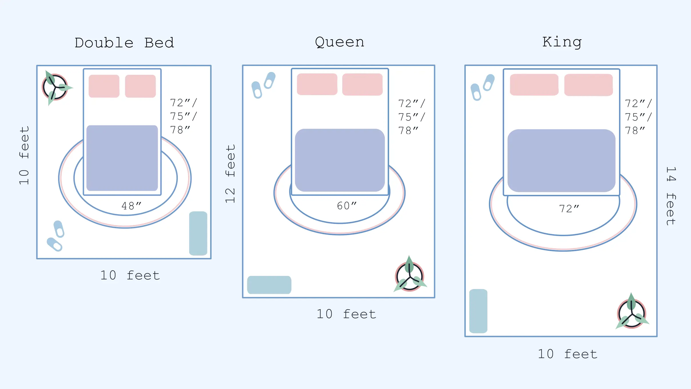 xxx double bed vs queen vs king mattress size room layout illustration illustration of double bed vs queen vs king mattress size room layout