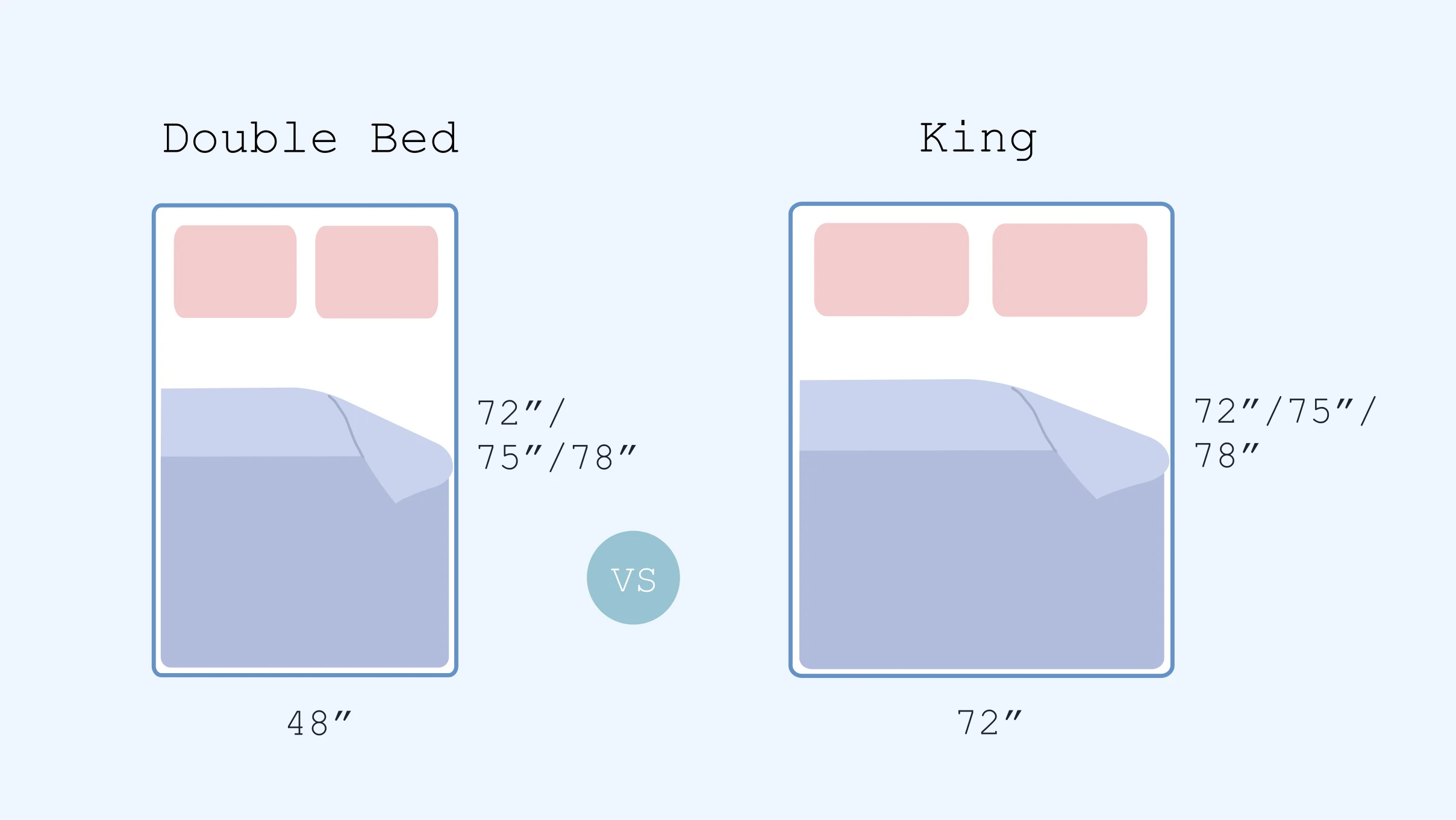 xxx double ded vs king mattress comparison illustration illustration of double bed vs king mattress comparison