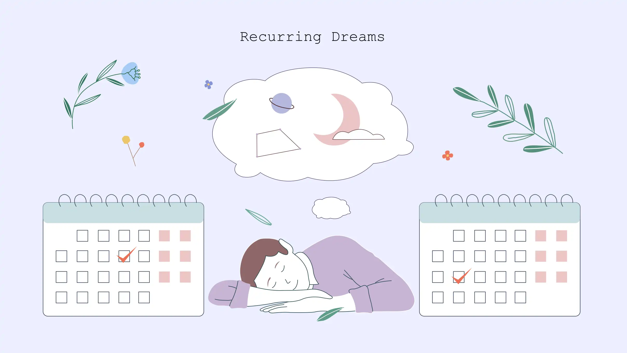 xxx Recurring dreams Recurring Dreams