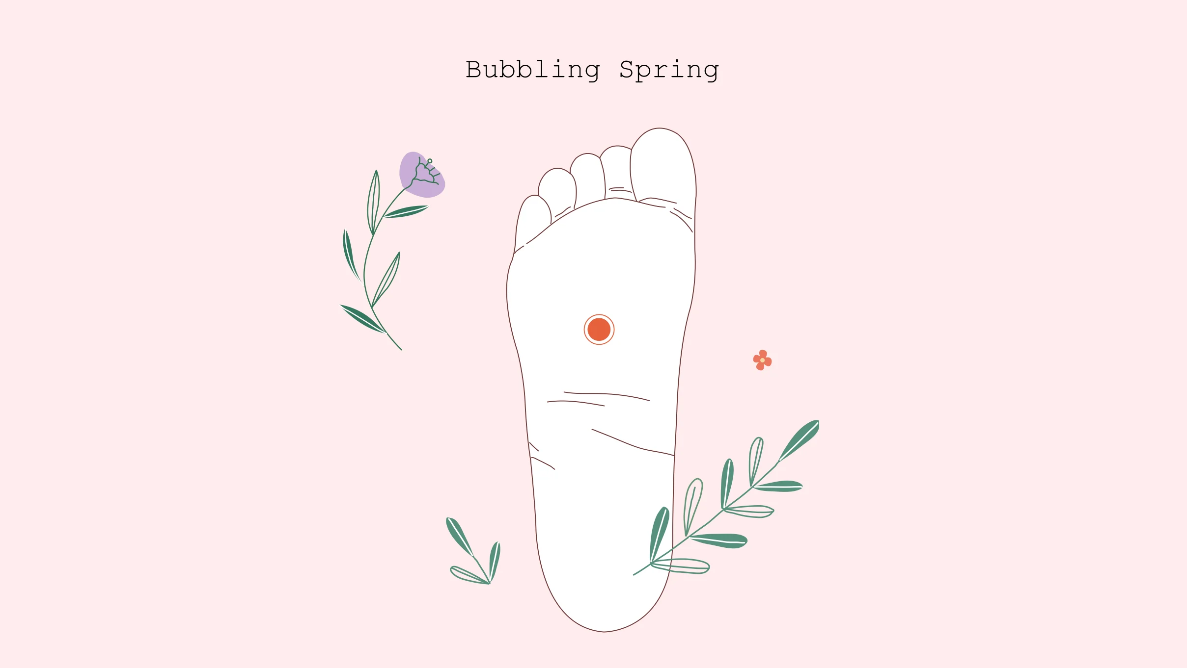 xxx Bubbling spring Bubbling Spring