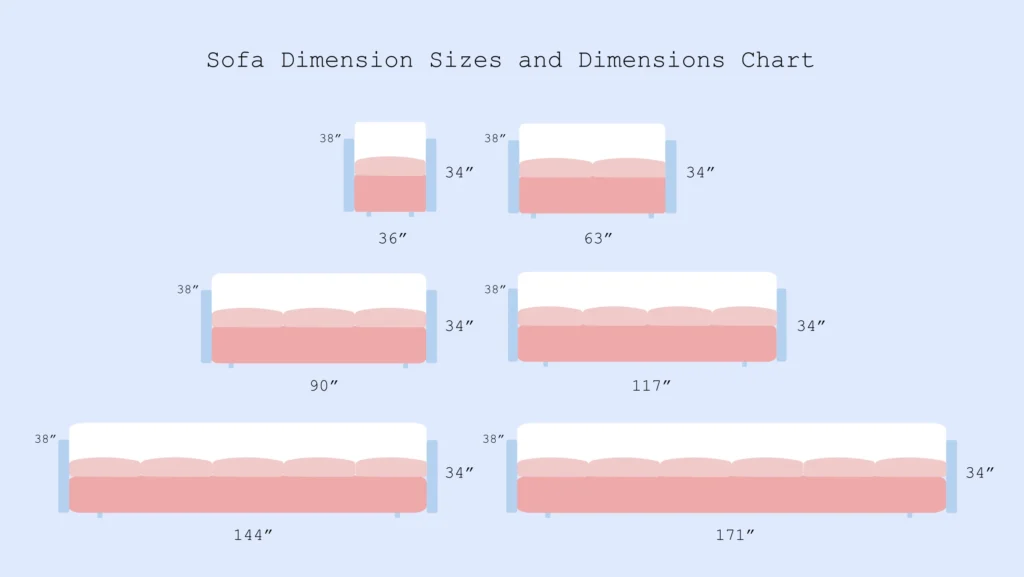 Sofa Dimensions & Size Guide